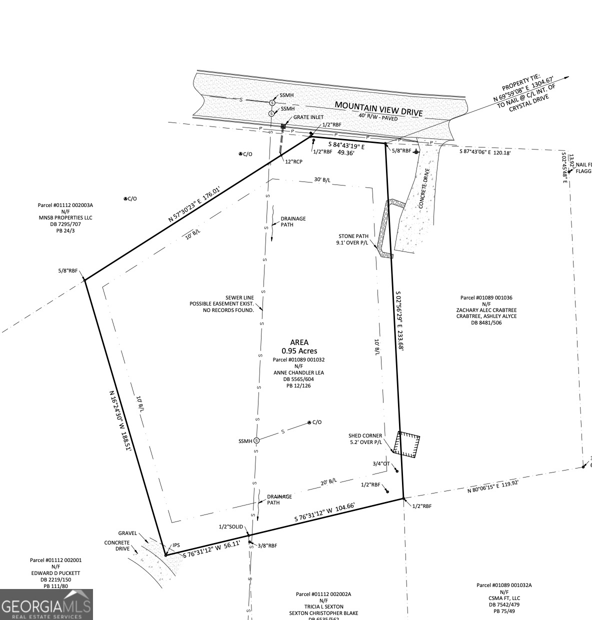 0 NW Mountain View Drive