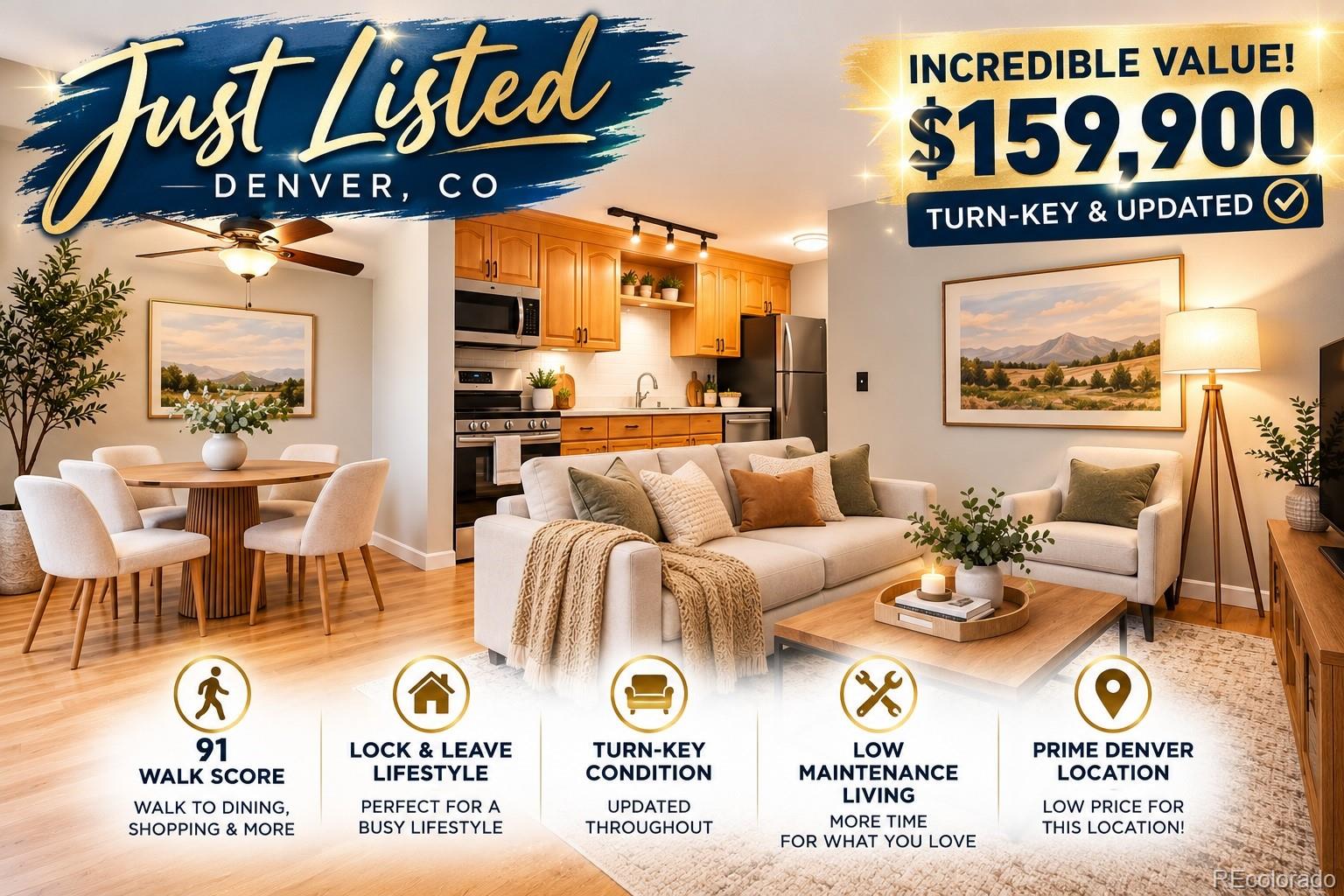 155 S Pennsylvania Street Unit: 202