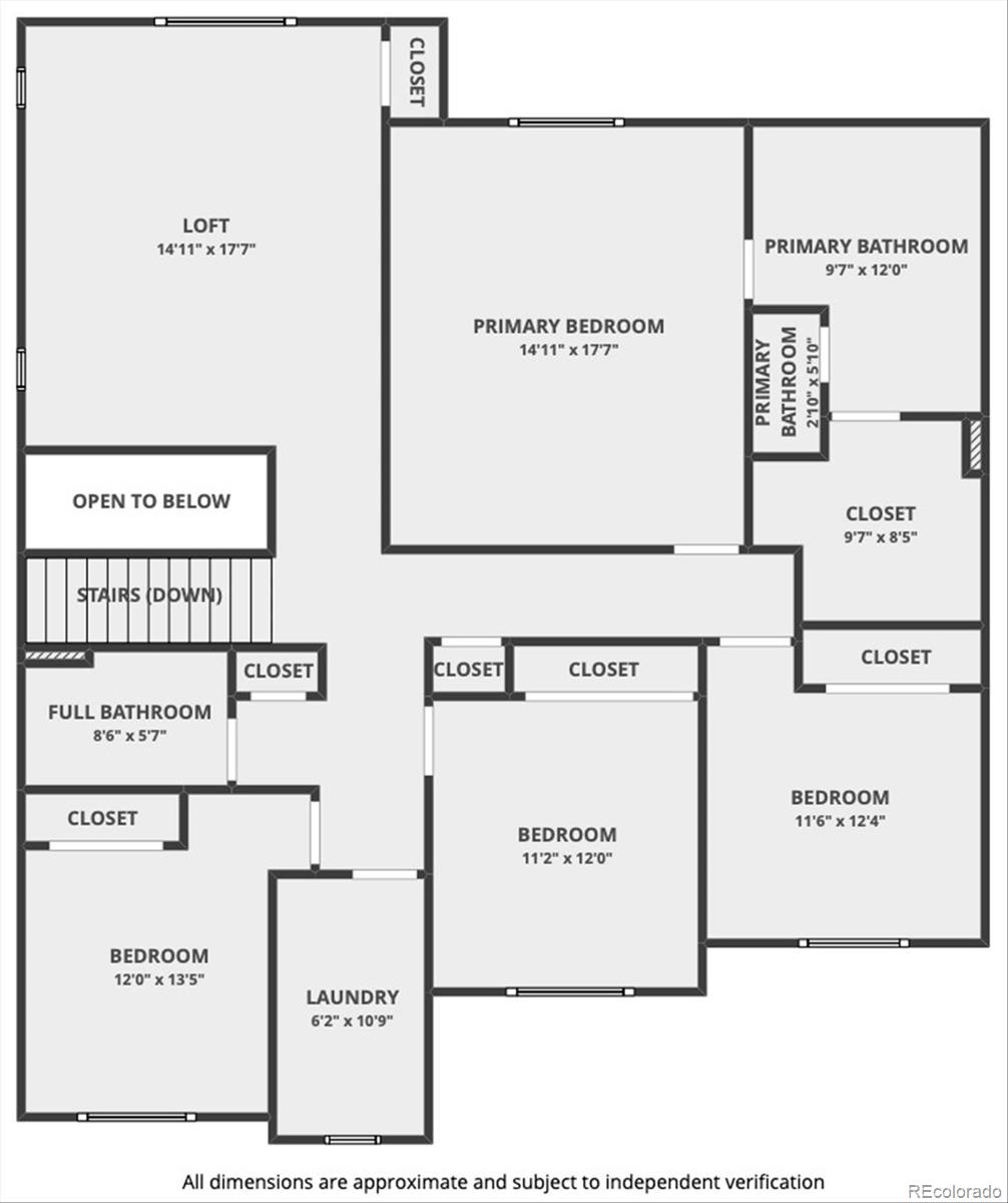 6922 W Chatfield Drive