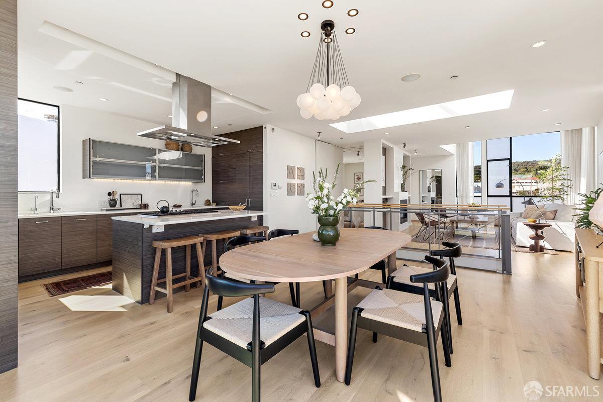 330 Cornwall Street, San Francisco