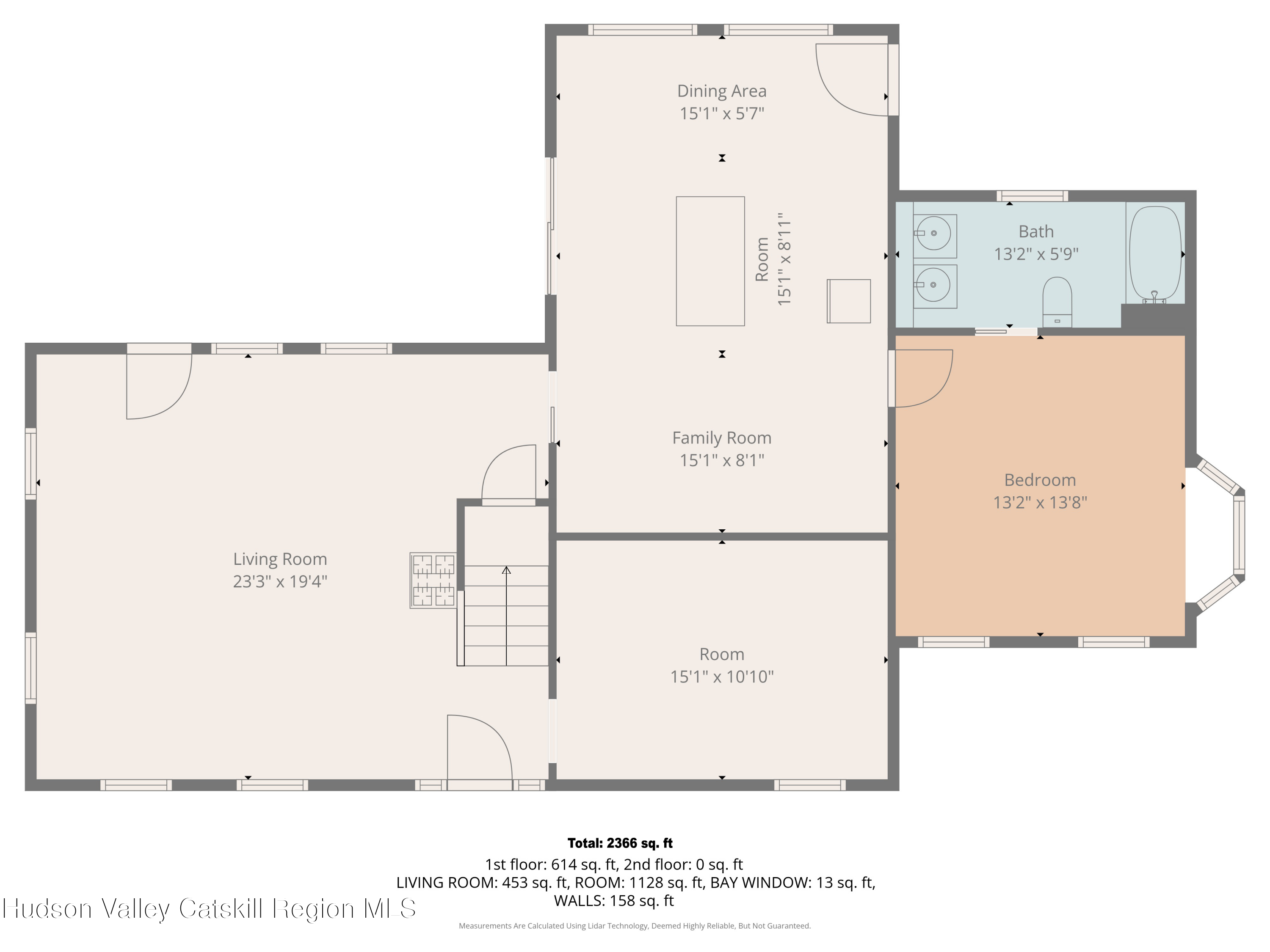 700 Mettacahonts Road