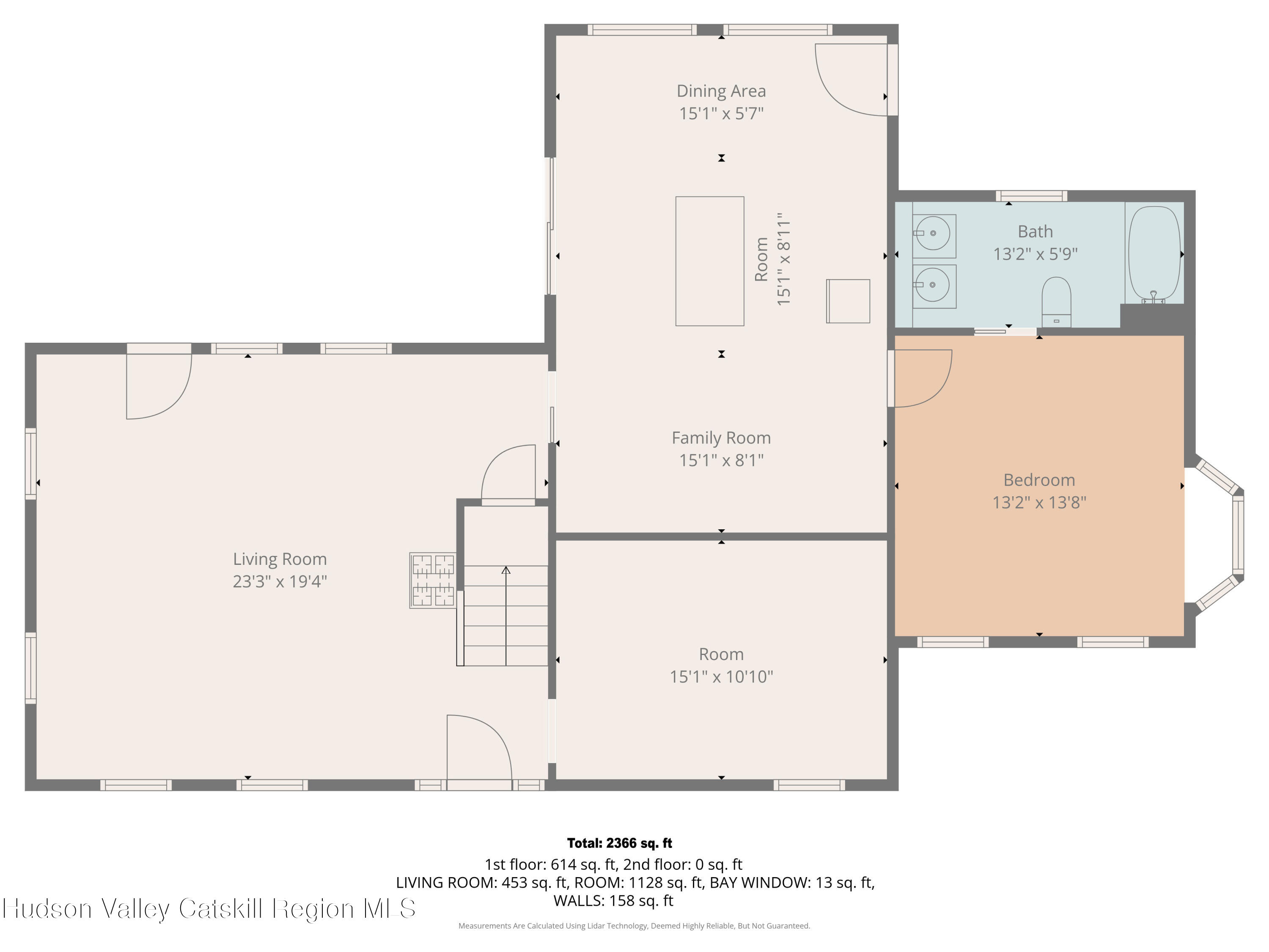 700 Mettacahonts Road