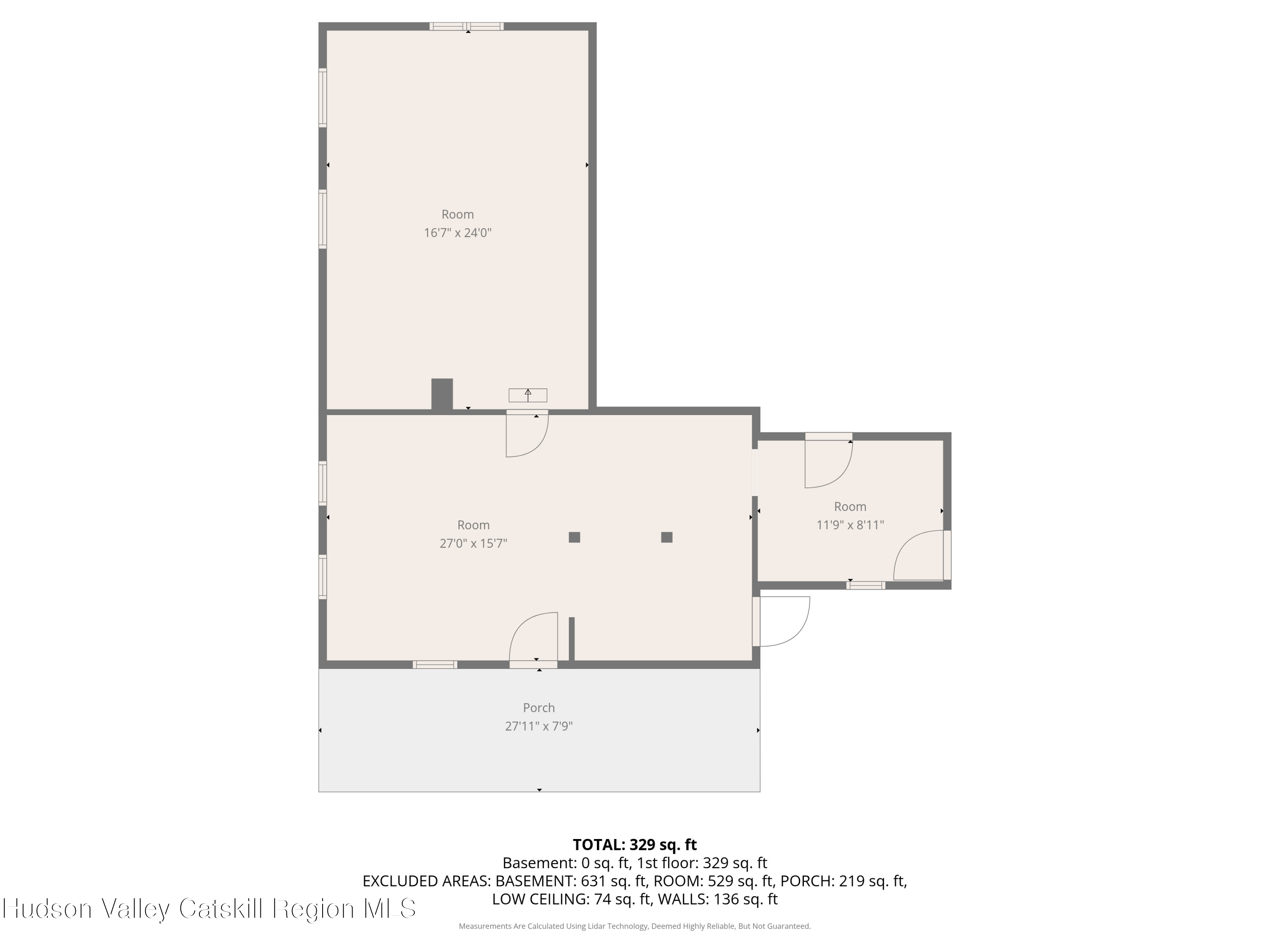 700 Mettacahonts Road