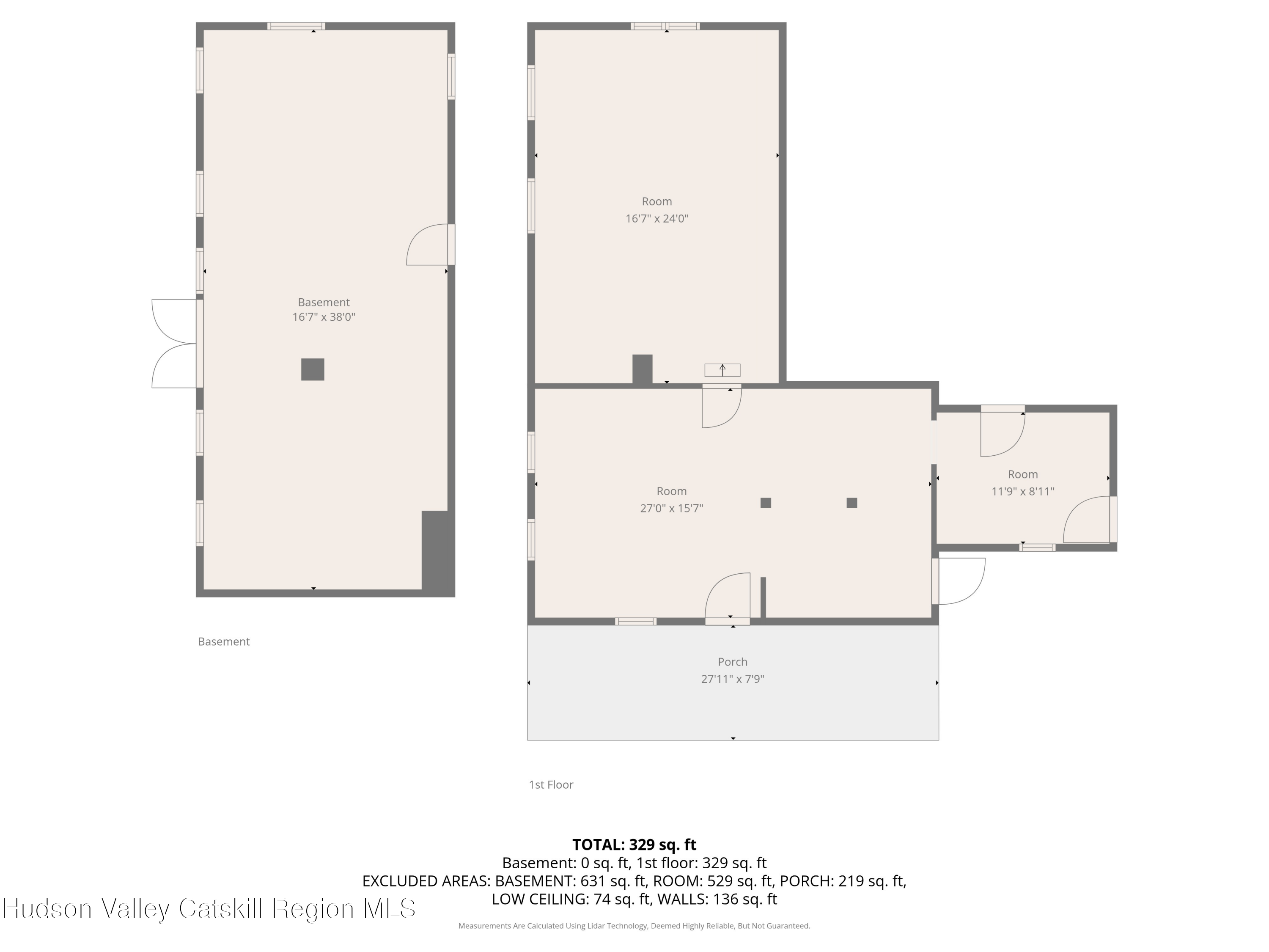 700 Mettacahonts Road