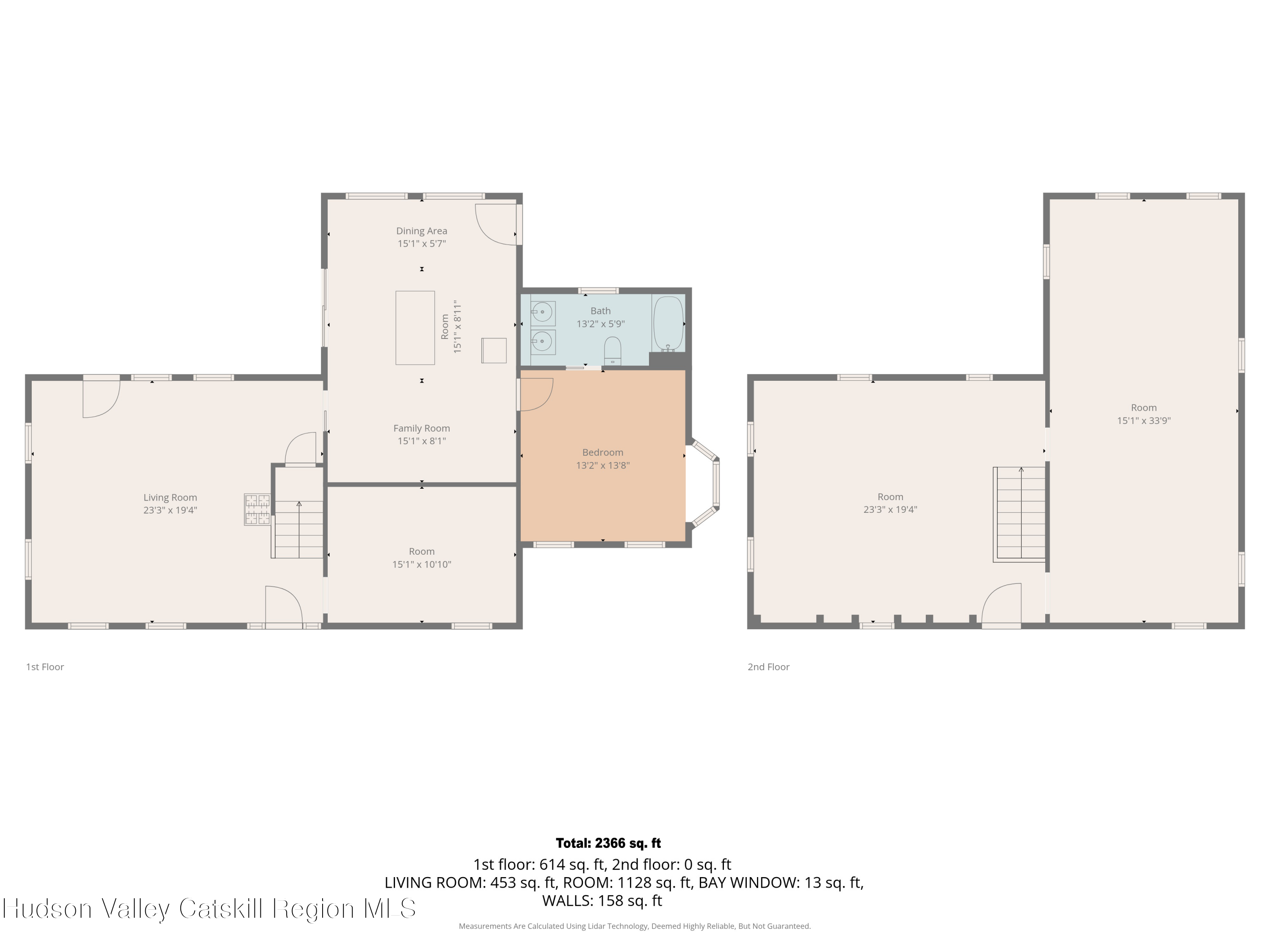 700 Mettacahonts Road