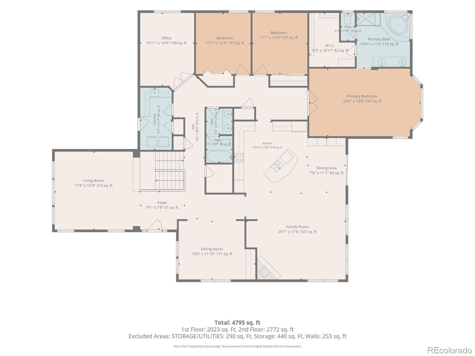 5777 Chisholm Place