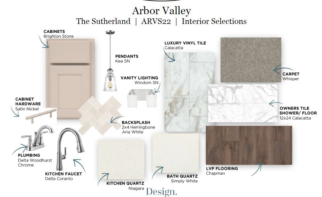 3153 Arbor Valley Road