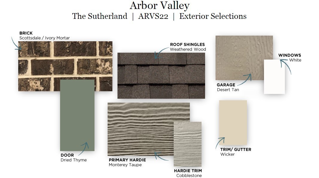 3153 Arbor Valley Road