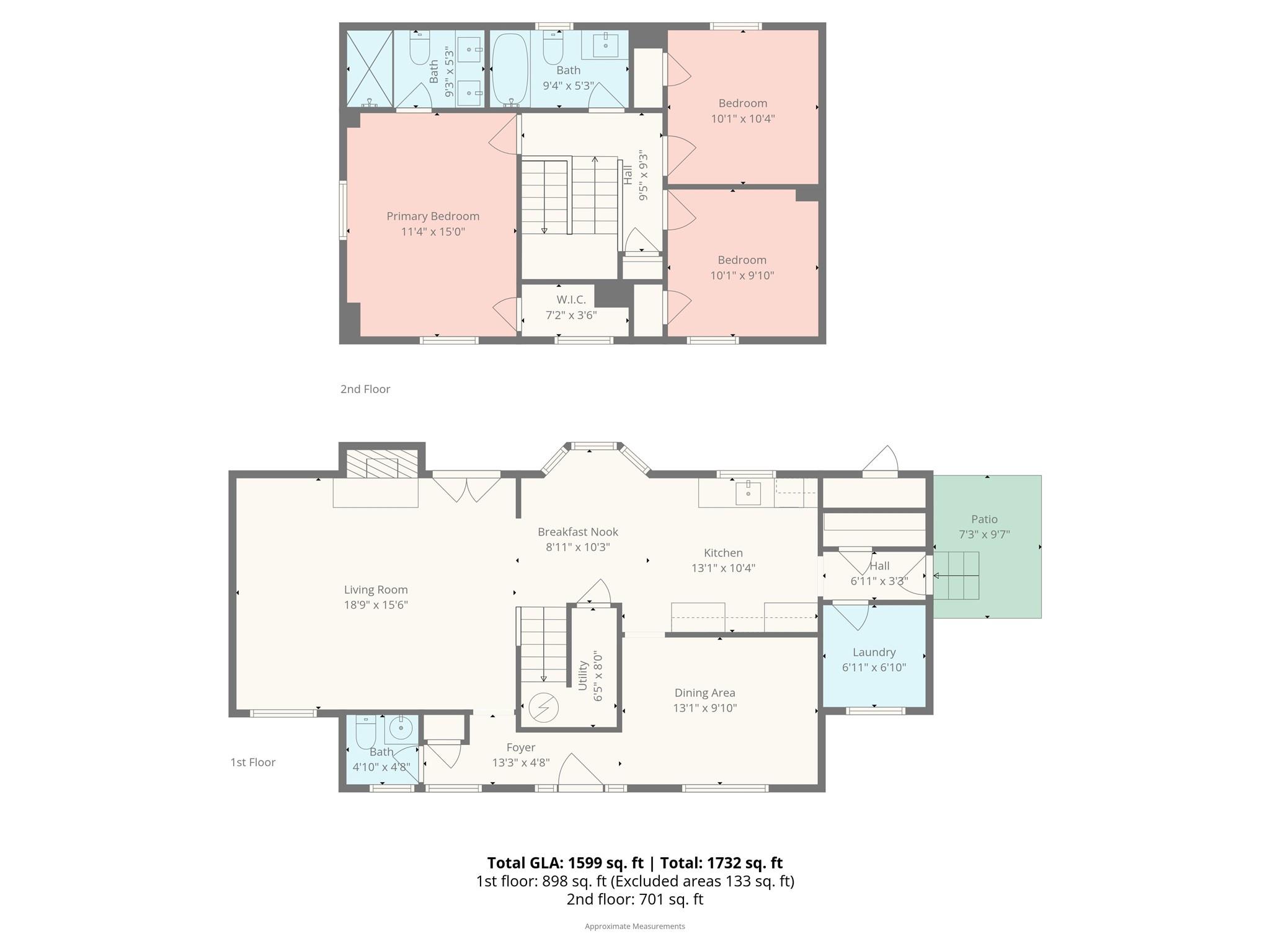 7001 Golden Spike Drive