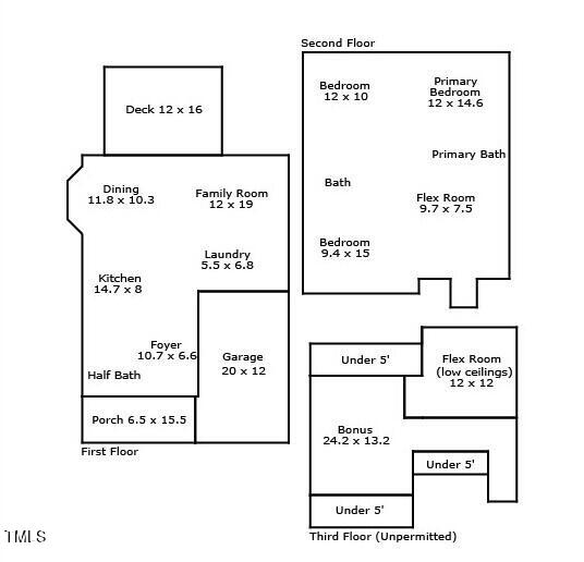 103 Flora Mcdonald Lane