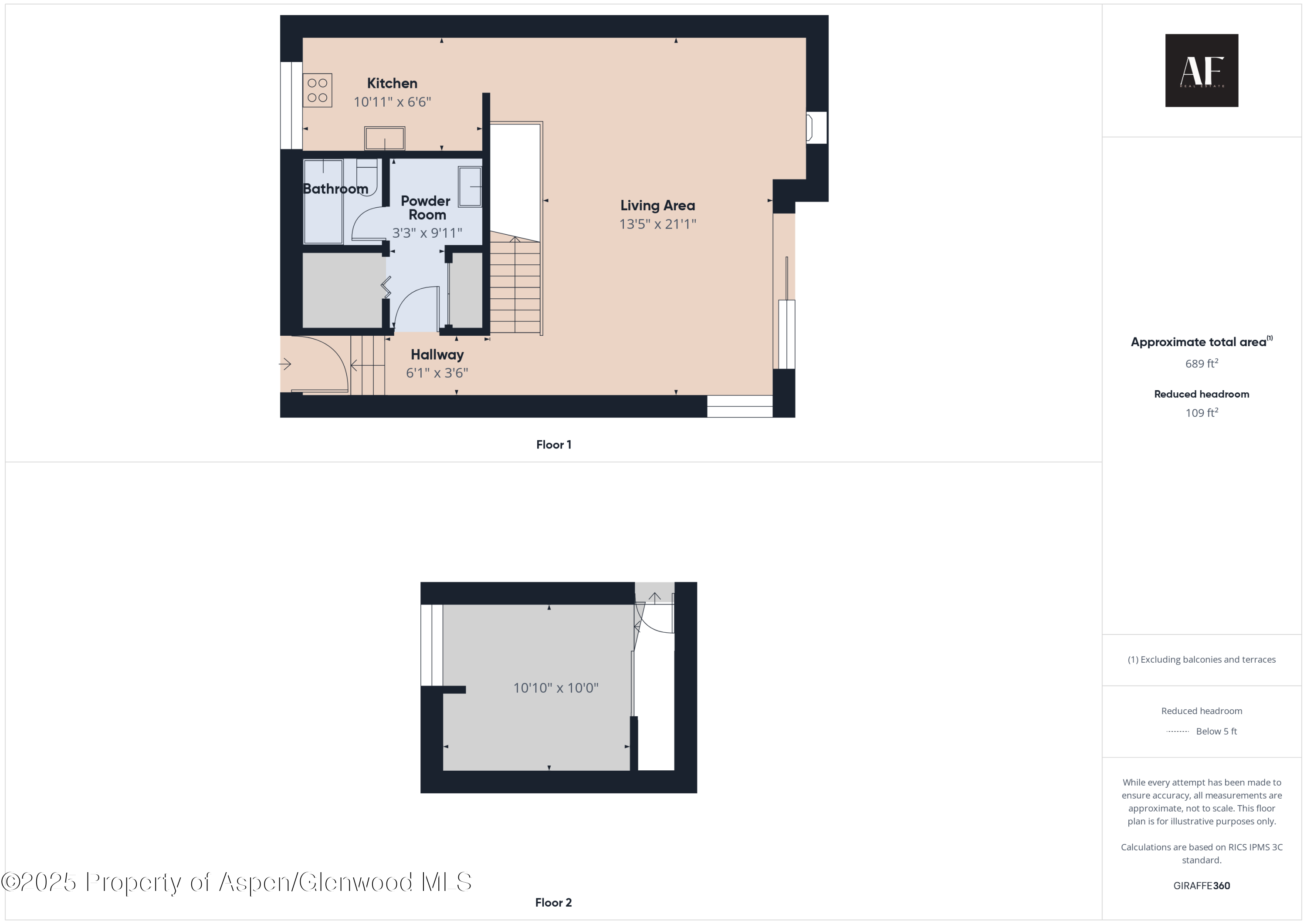 311 S Aspen Street Unit: 3