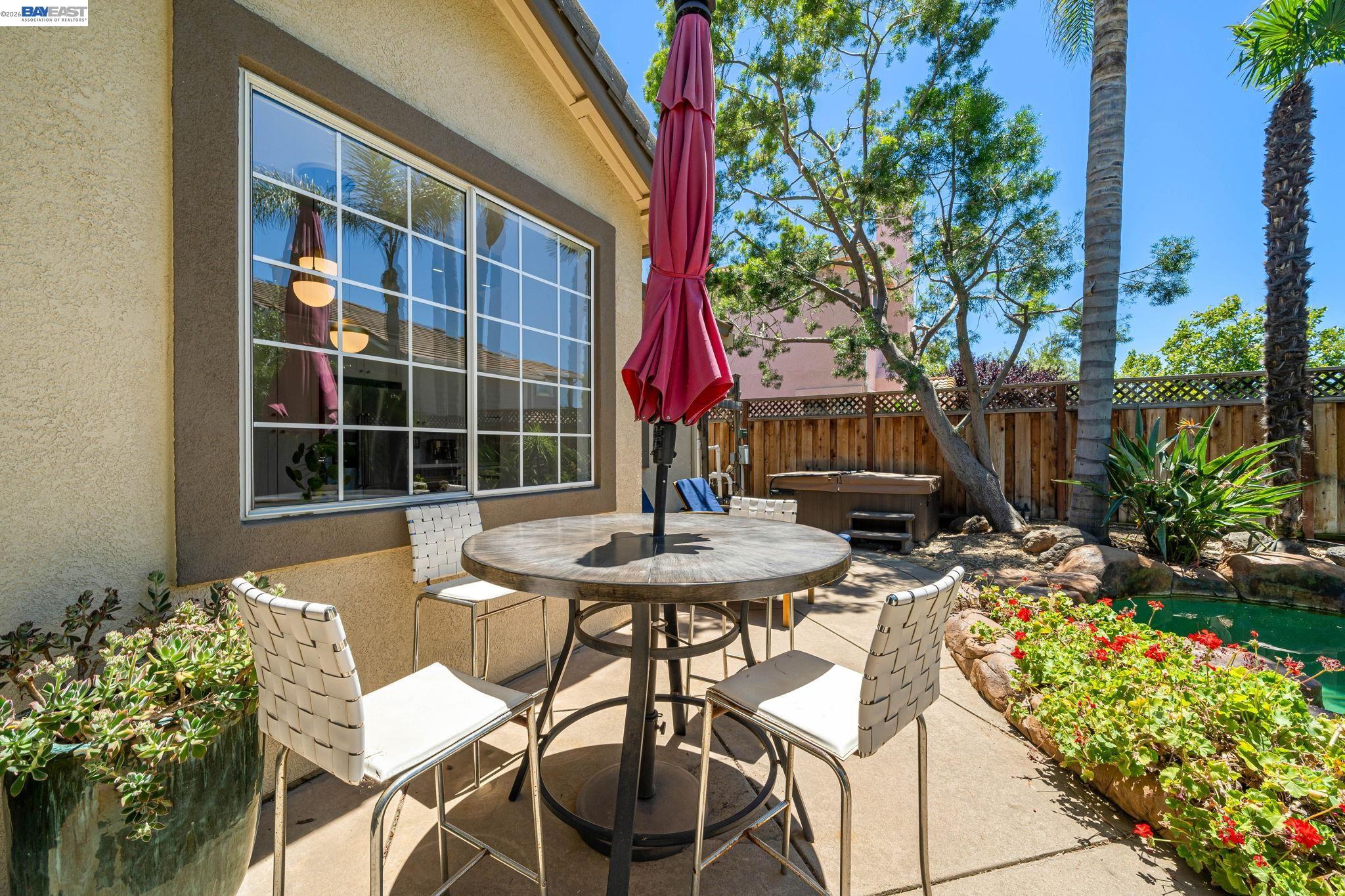 1274 Echo Summit St