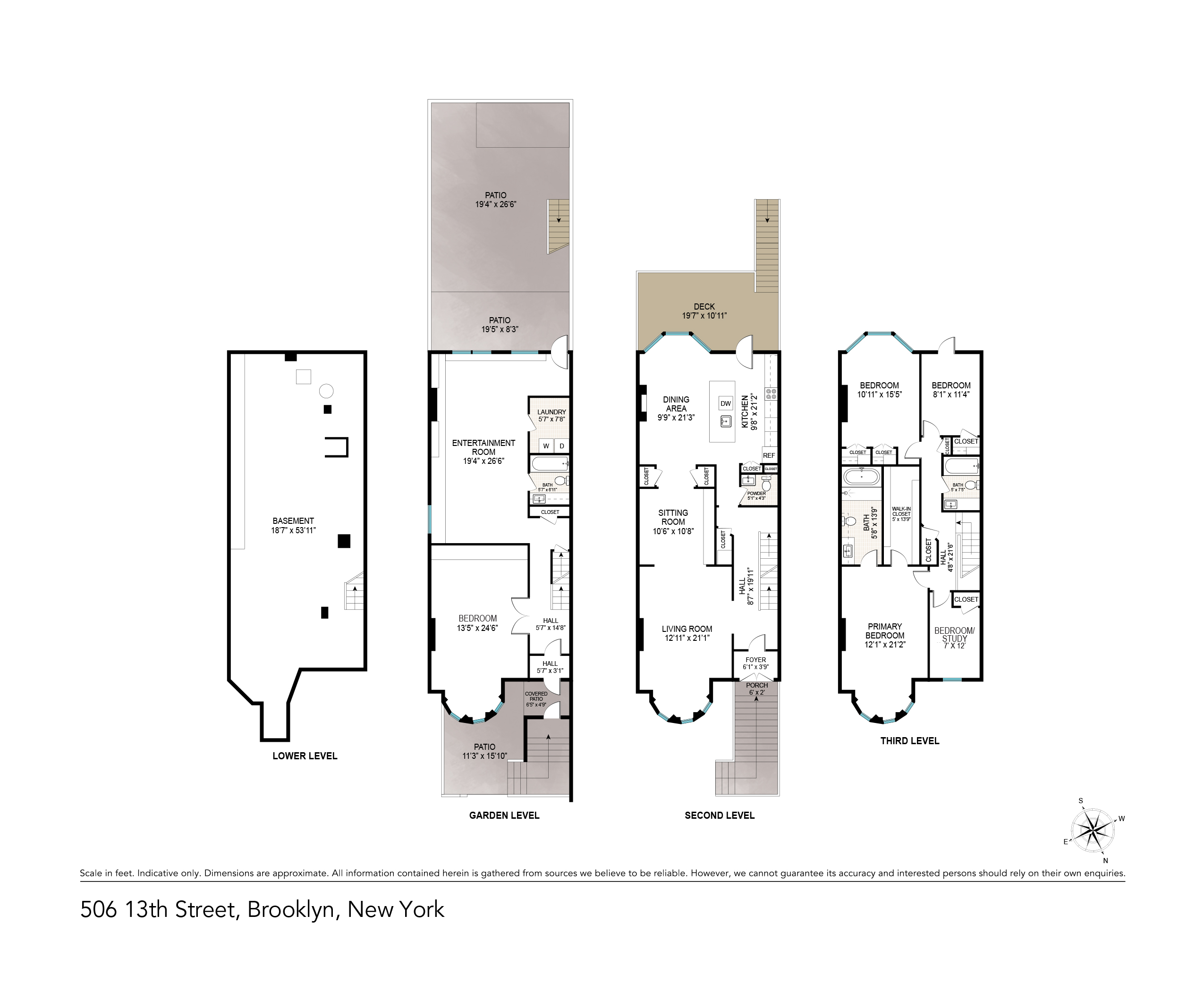 506 13th Street