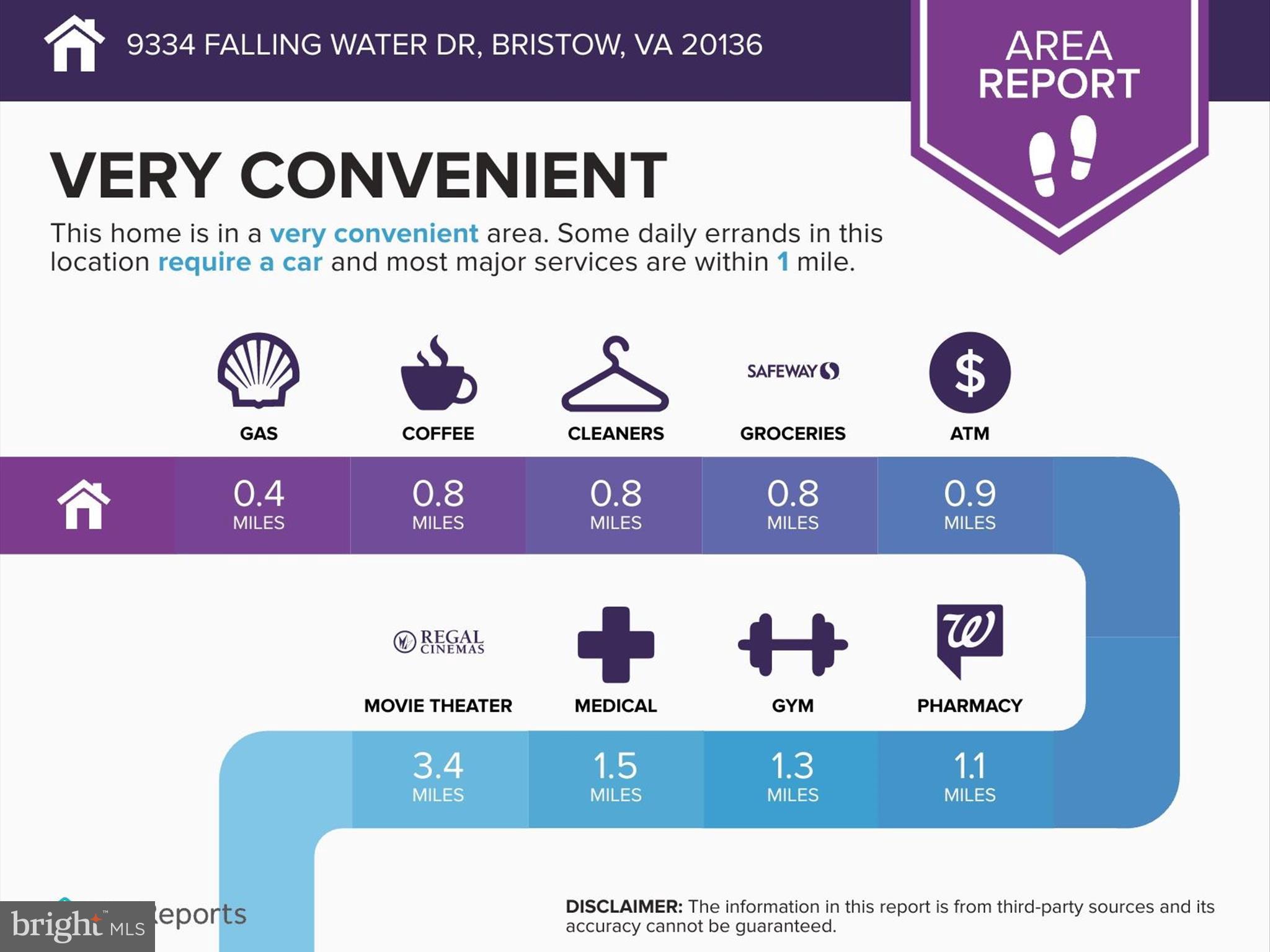 9334 Falling Water Dr