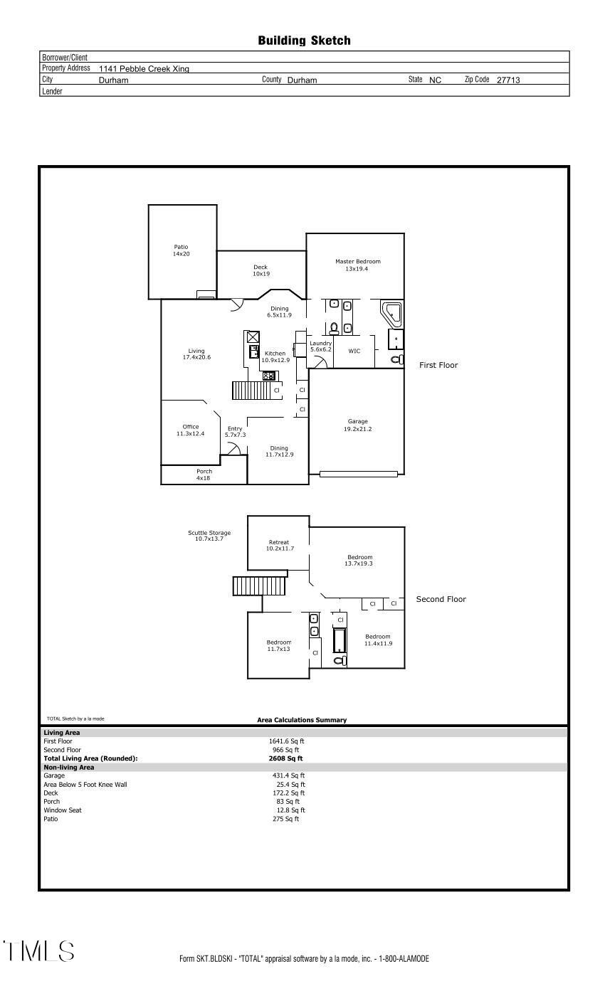 1141 Pebble Creek Crossing
