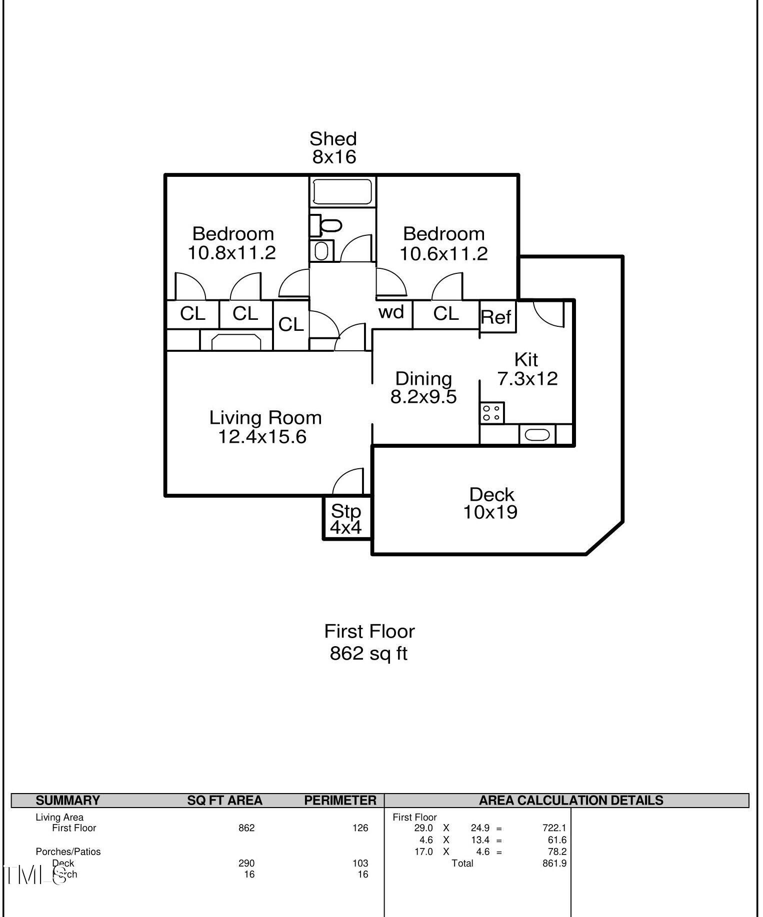2801 Shenandoah Avenue