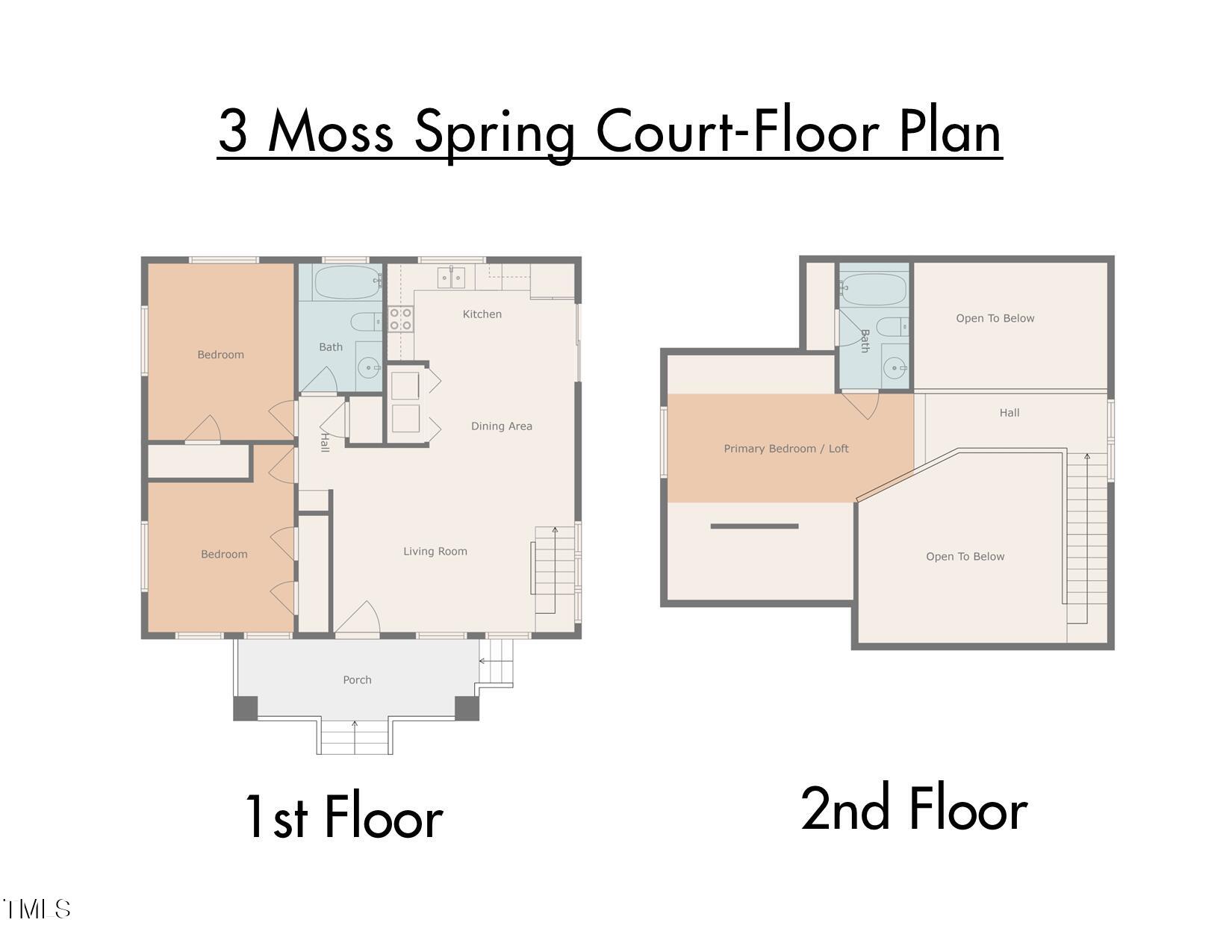 3 Moss Spring Court