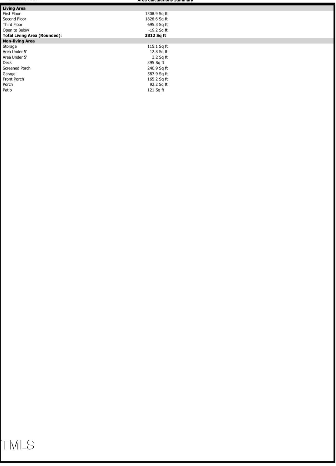 310 Millsfield Drive Drive