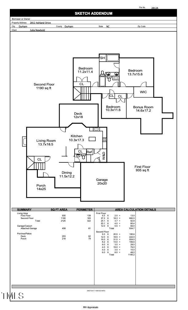 2812 Ashland Drive