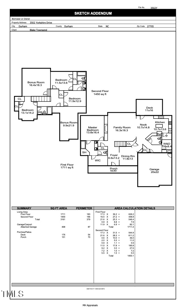3502 Yorkshire Drive