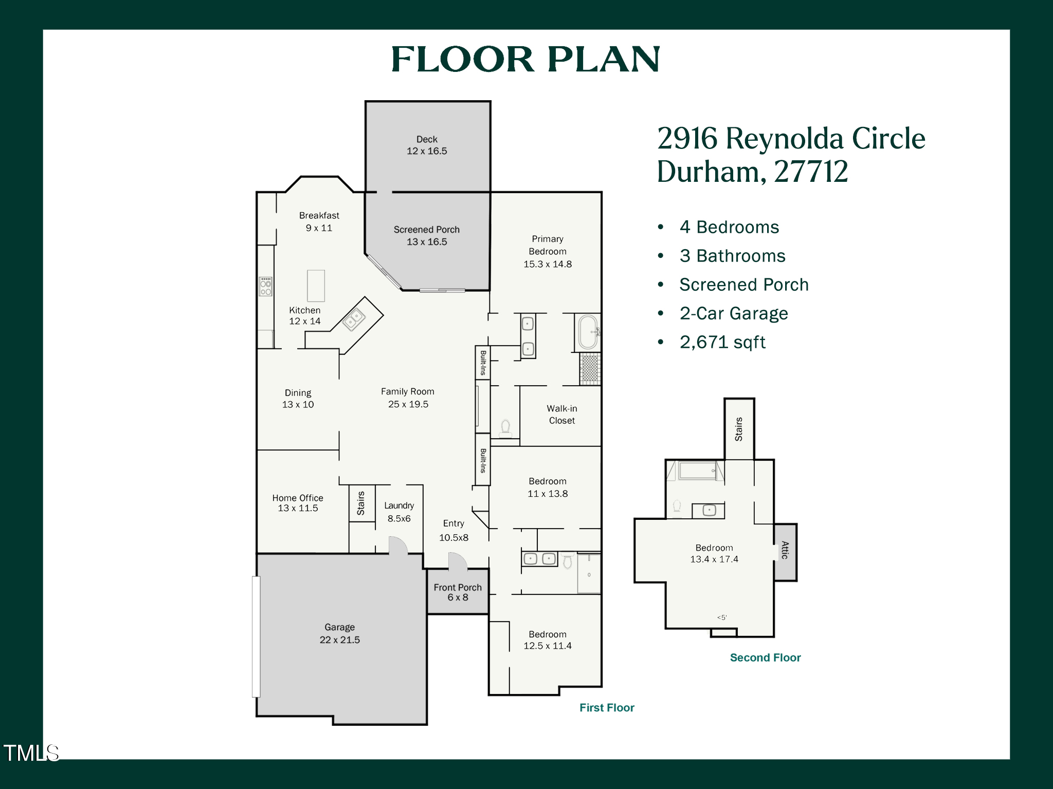 2916 Reynolda Circle