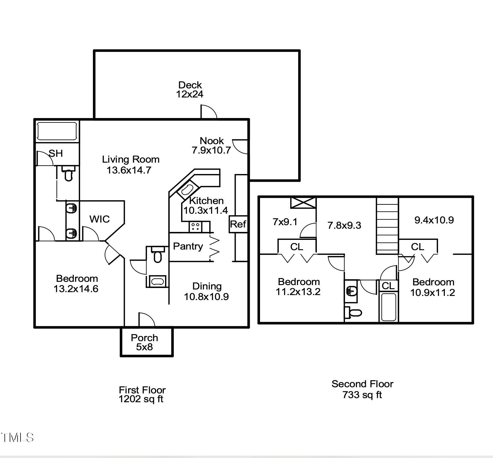 601 Culpepper Court