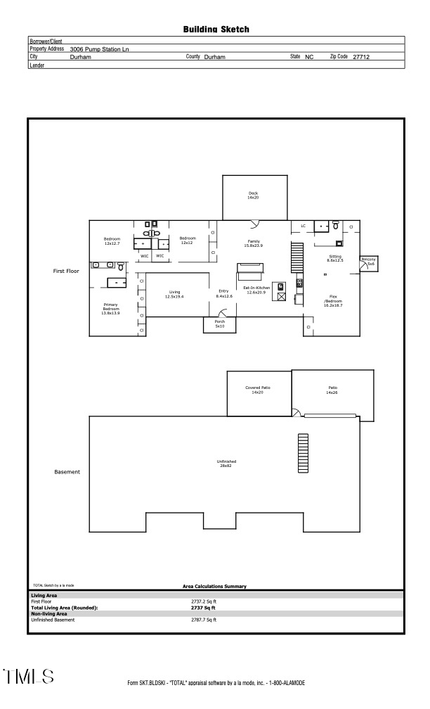 3006 Pump Station Lane