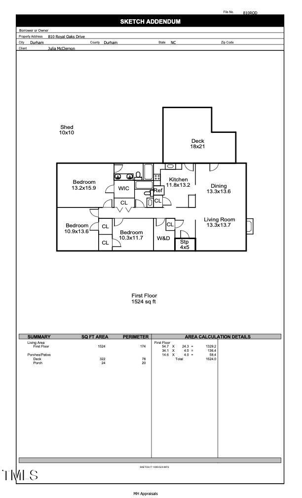 810 Royal Oaks Drive