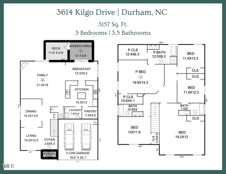 3614 Kilgo Drive