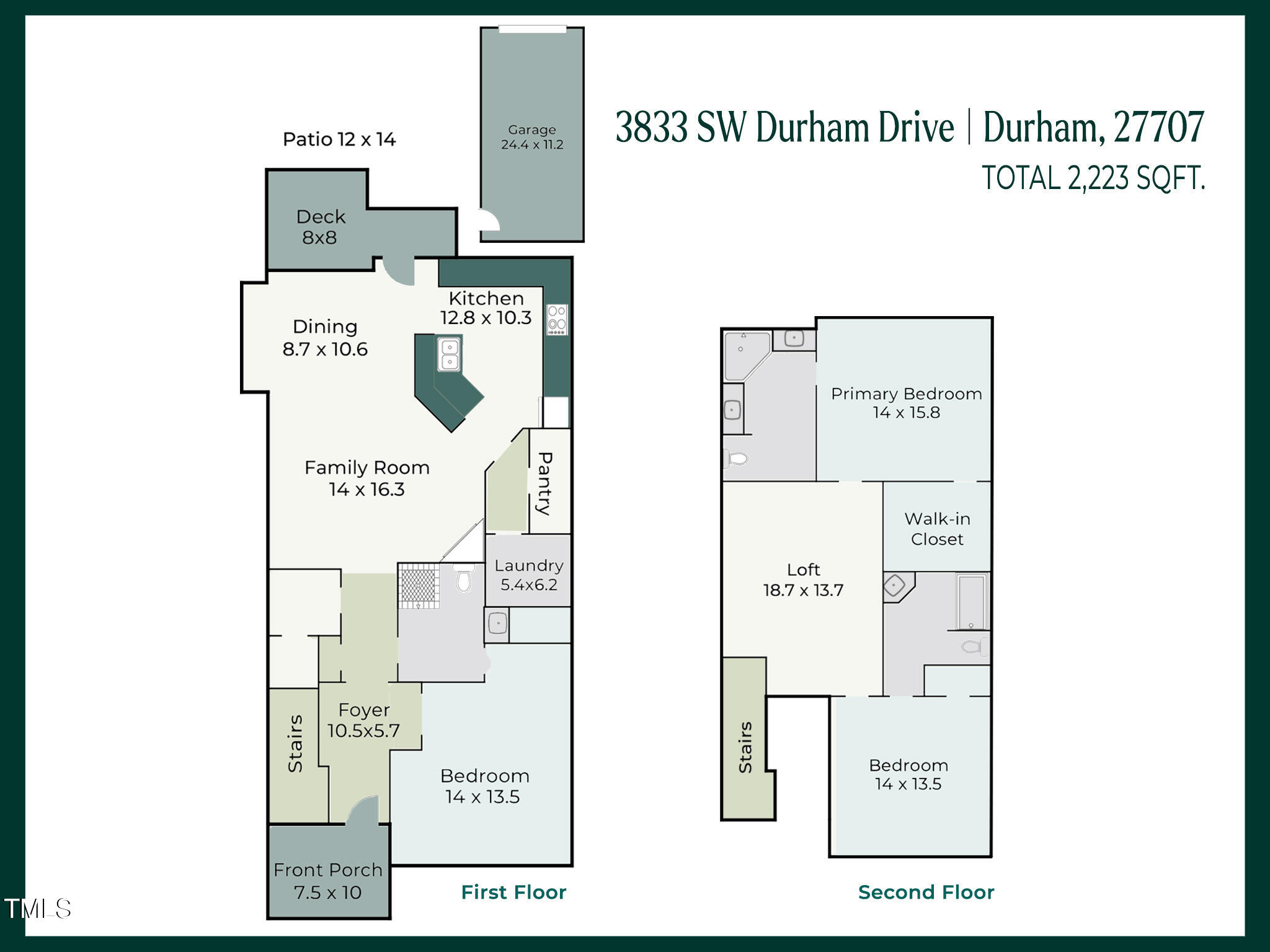 3833 SW Durham Drive