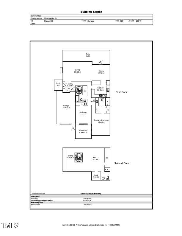 5 Bayswater Place