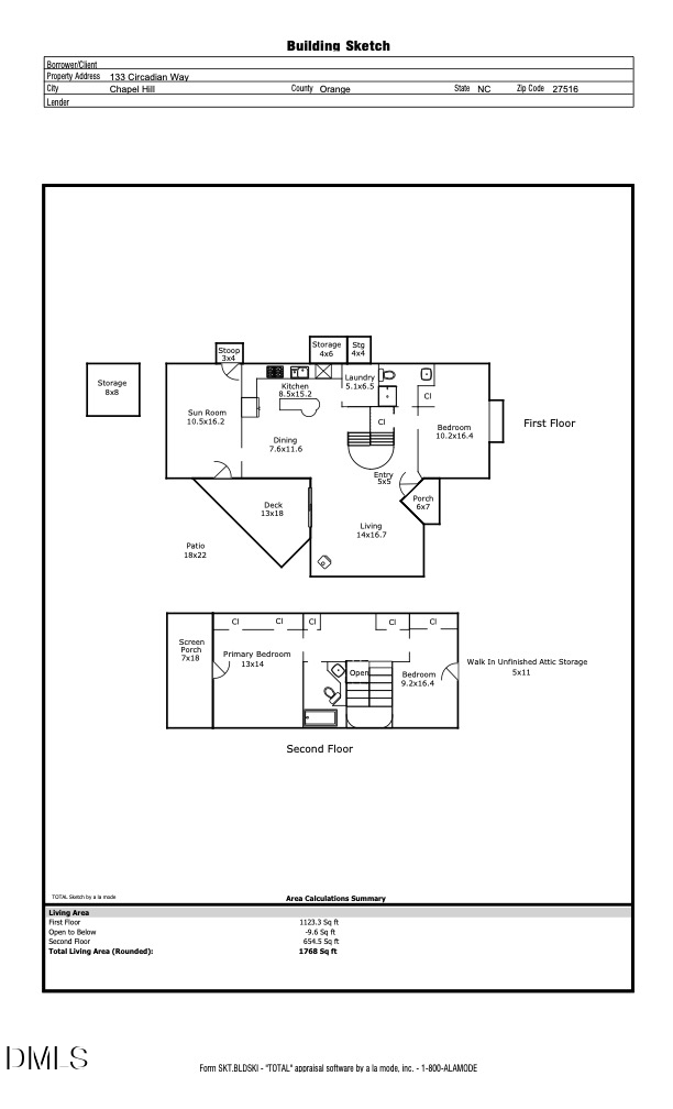 133 Circadian Way