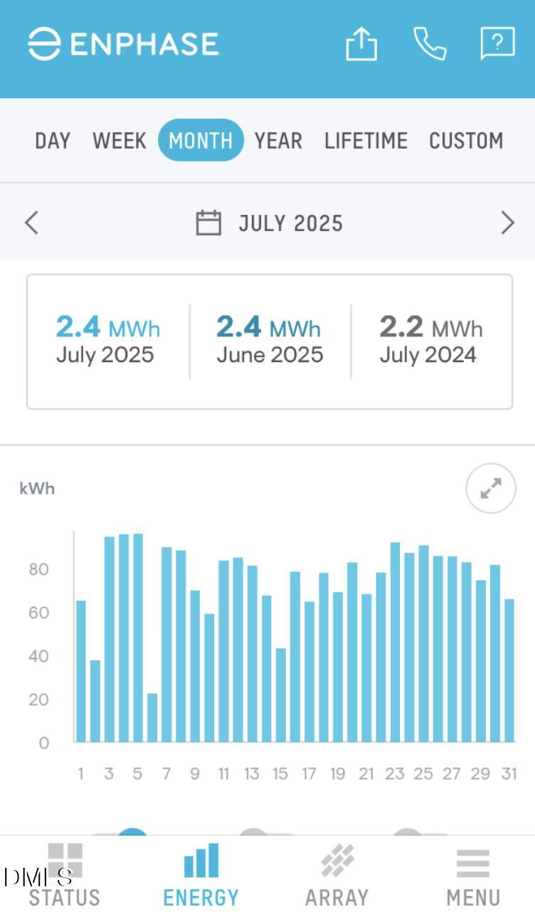 201 Hurdle Mills Road
