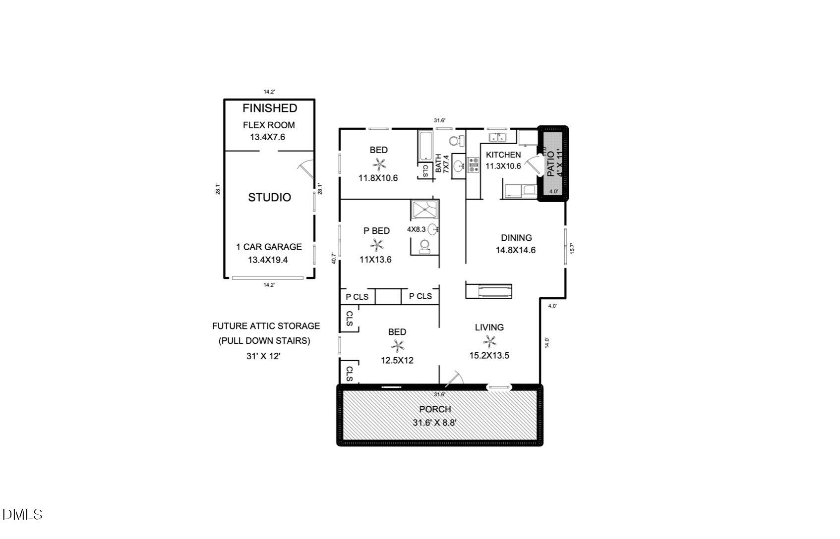 2502 Englewood Avenue