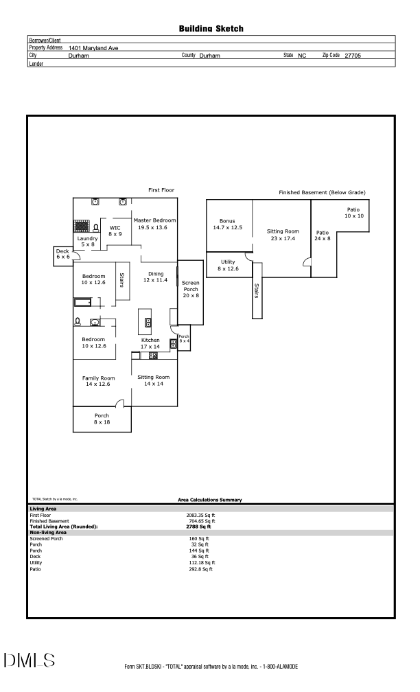 1401 Maryland Avenue