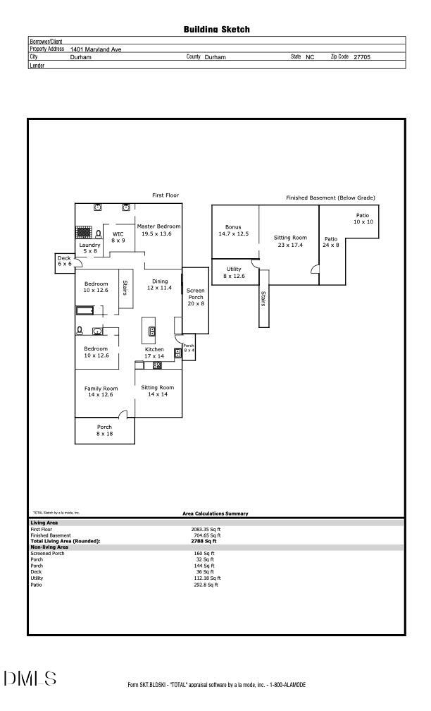 1401 Maryland Avenue