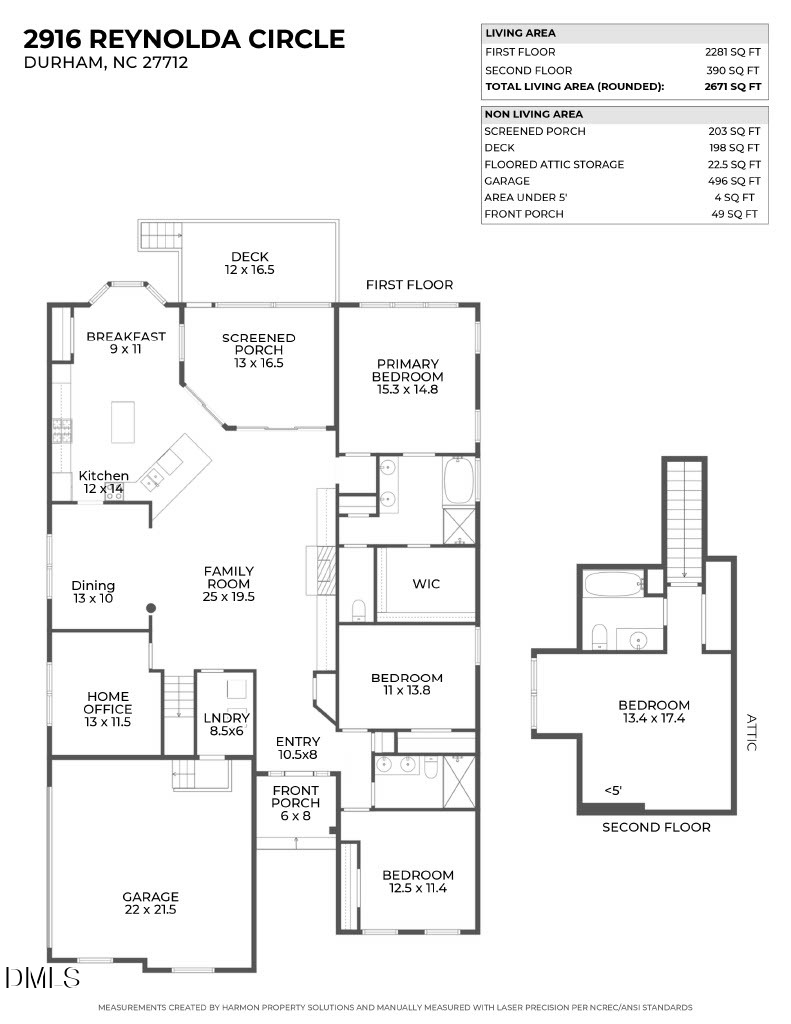 2916 Reynolda Circle