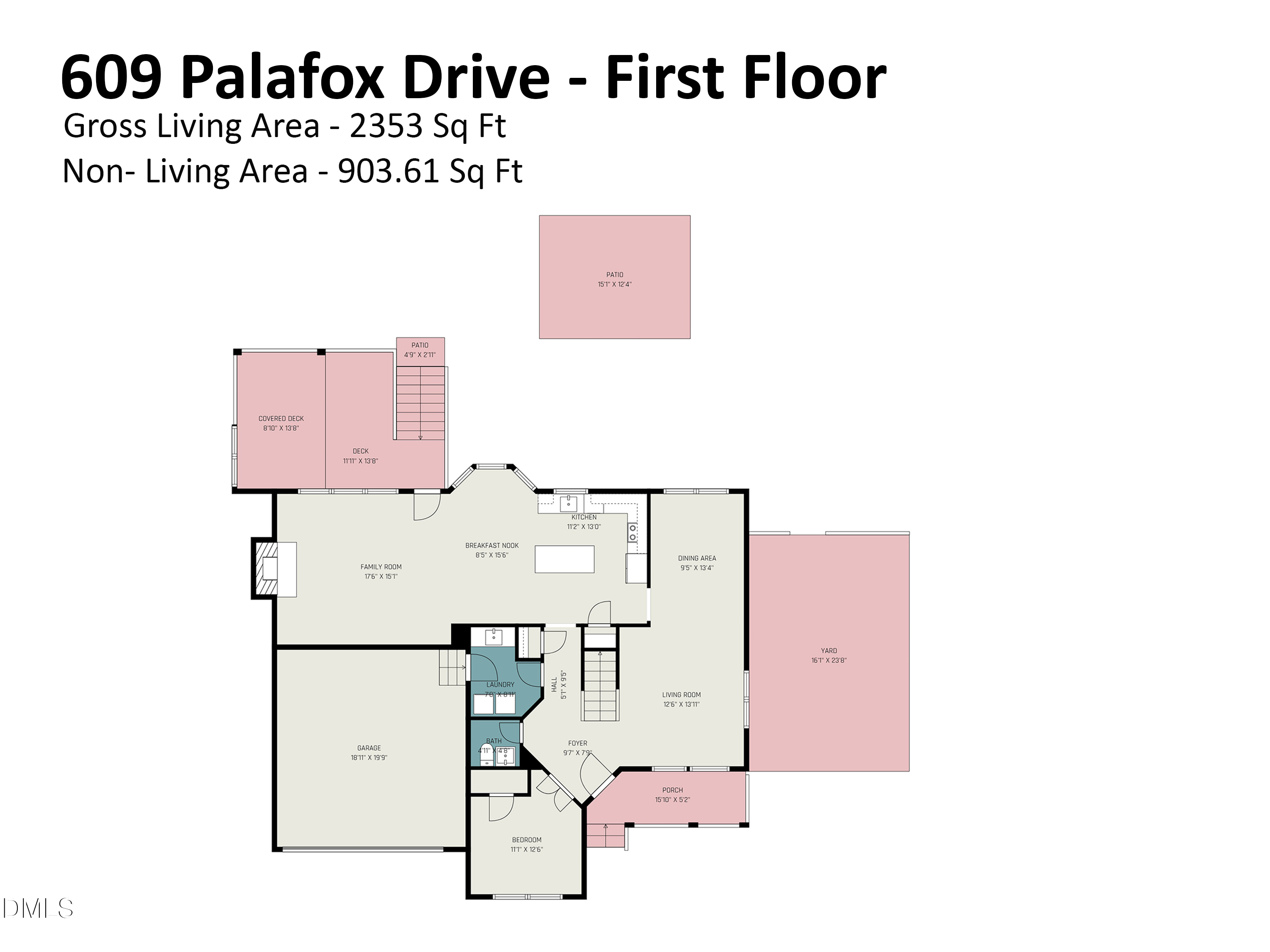 609 Palafox Drive