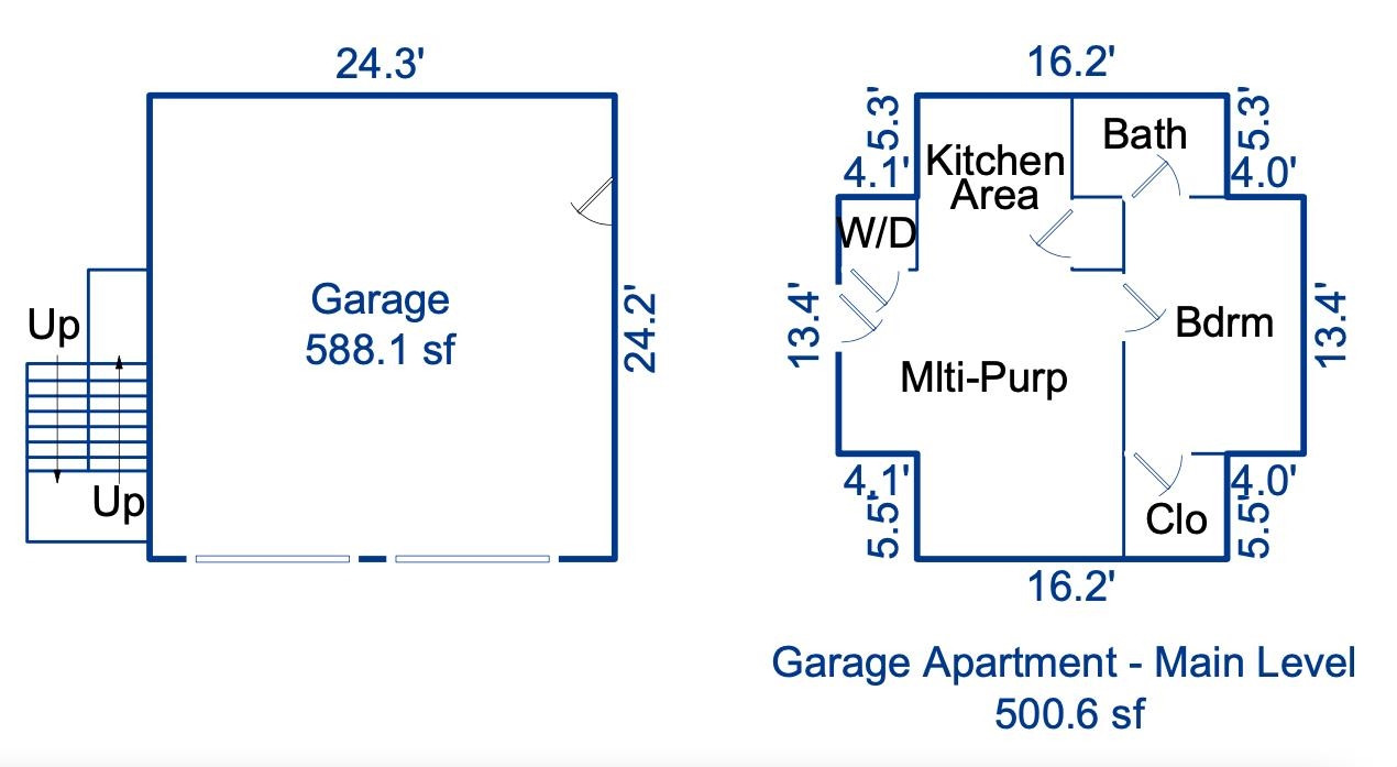 1412 W Markham Avenue