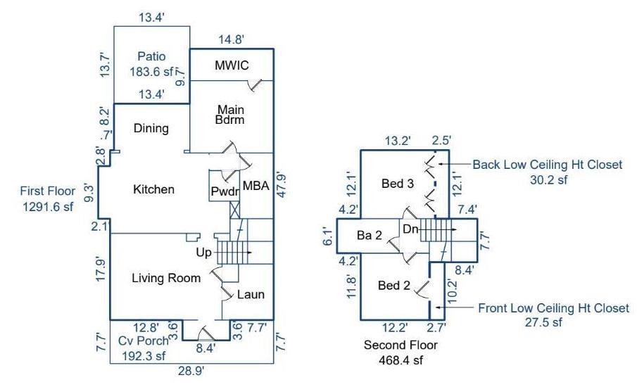 2818 Cascadilla Street