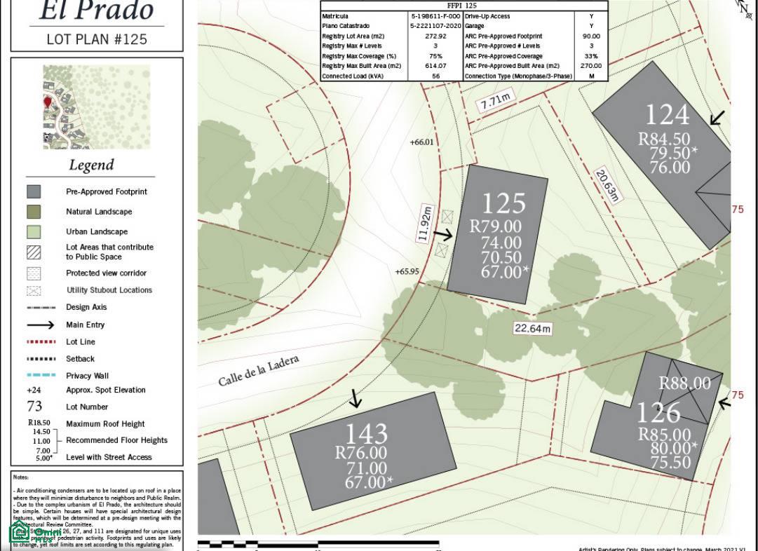 El Prado Lot #125 , Tempate