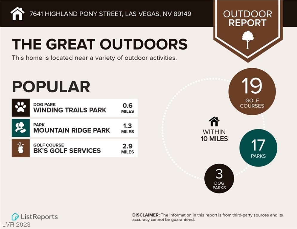 7641 Highland Pony Street