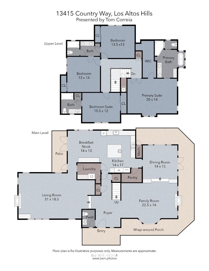 13415 Country WAY