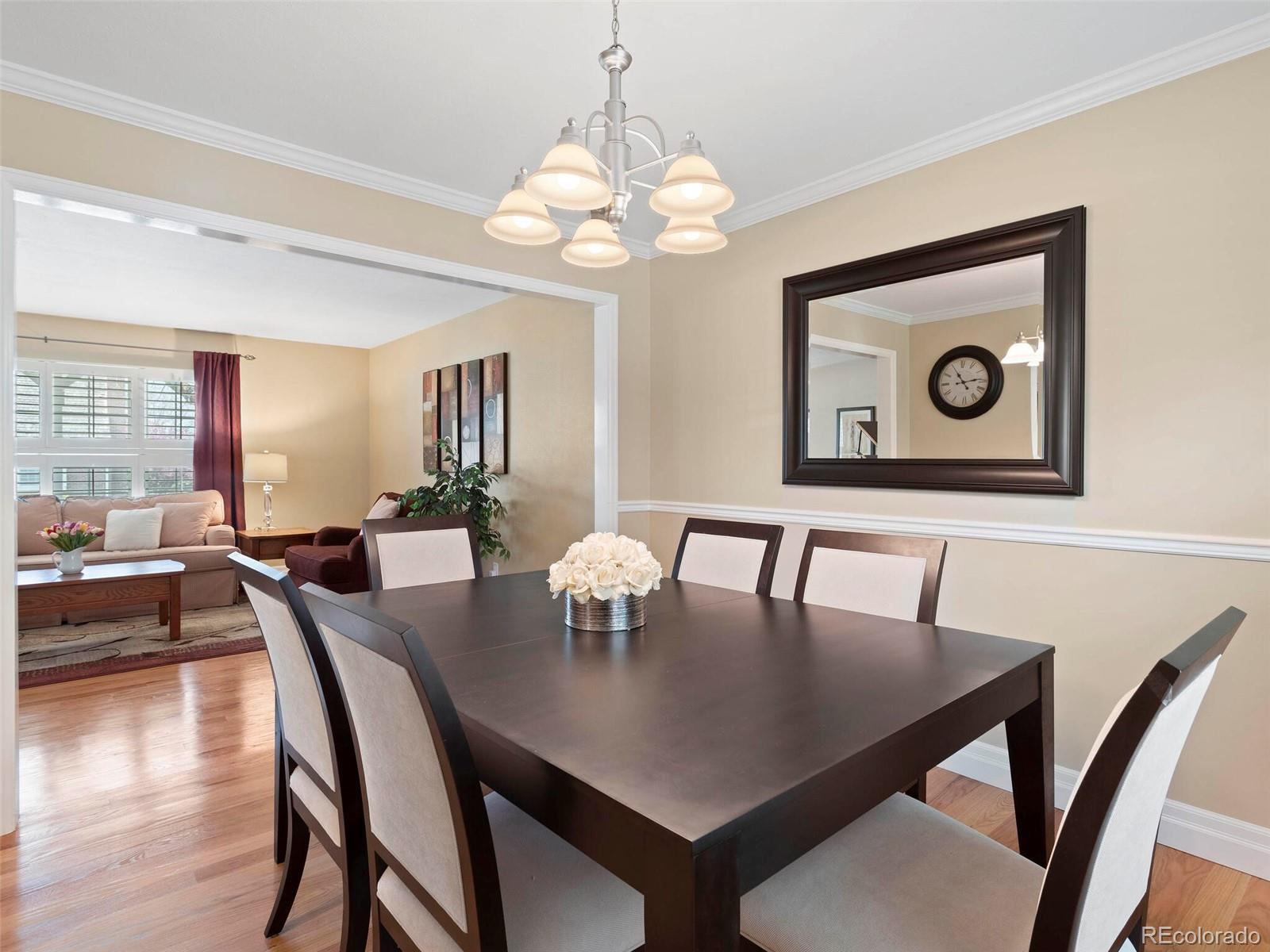 6113 E Peakview Place