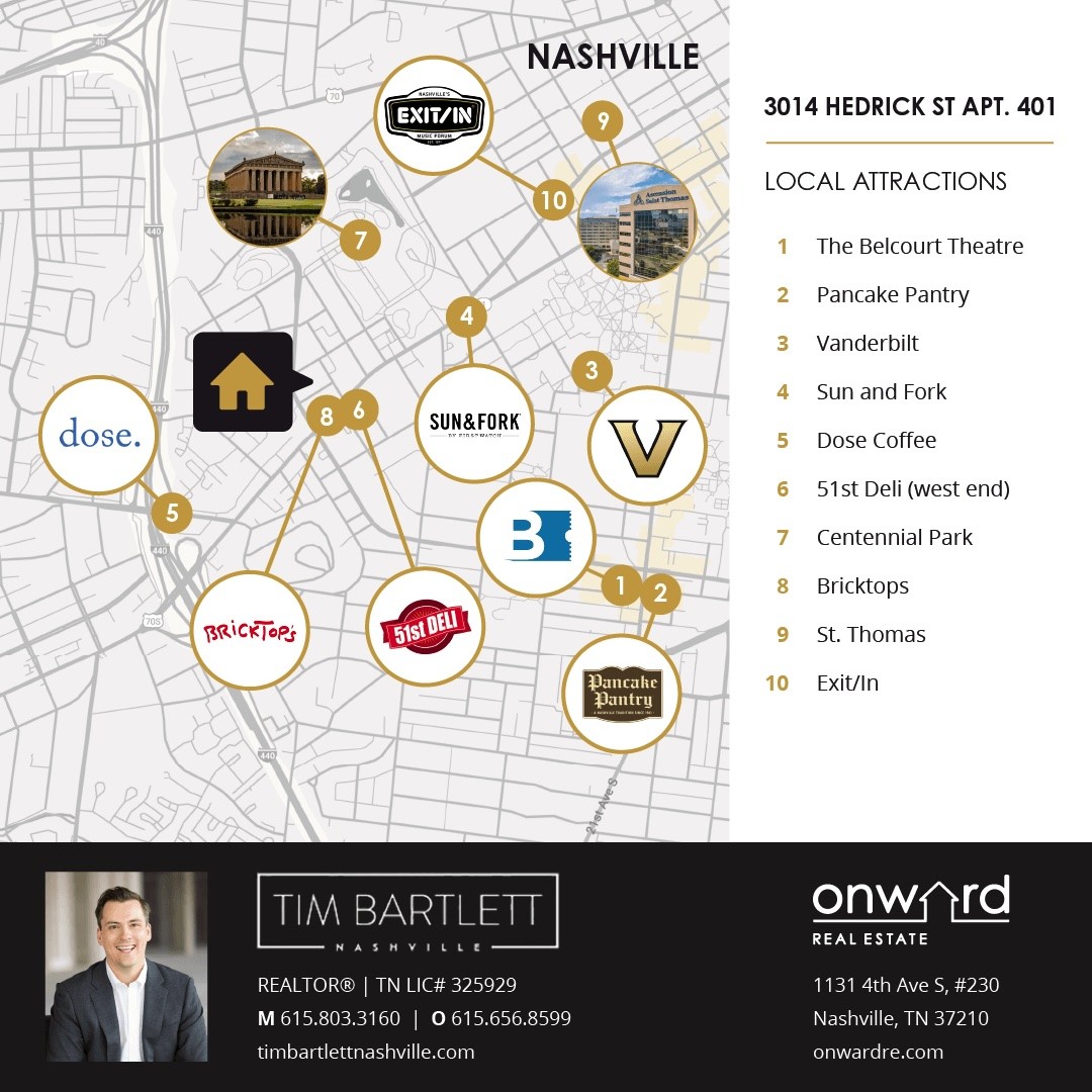3014 Hedrick St Unit: 401