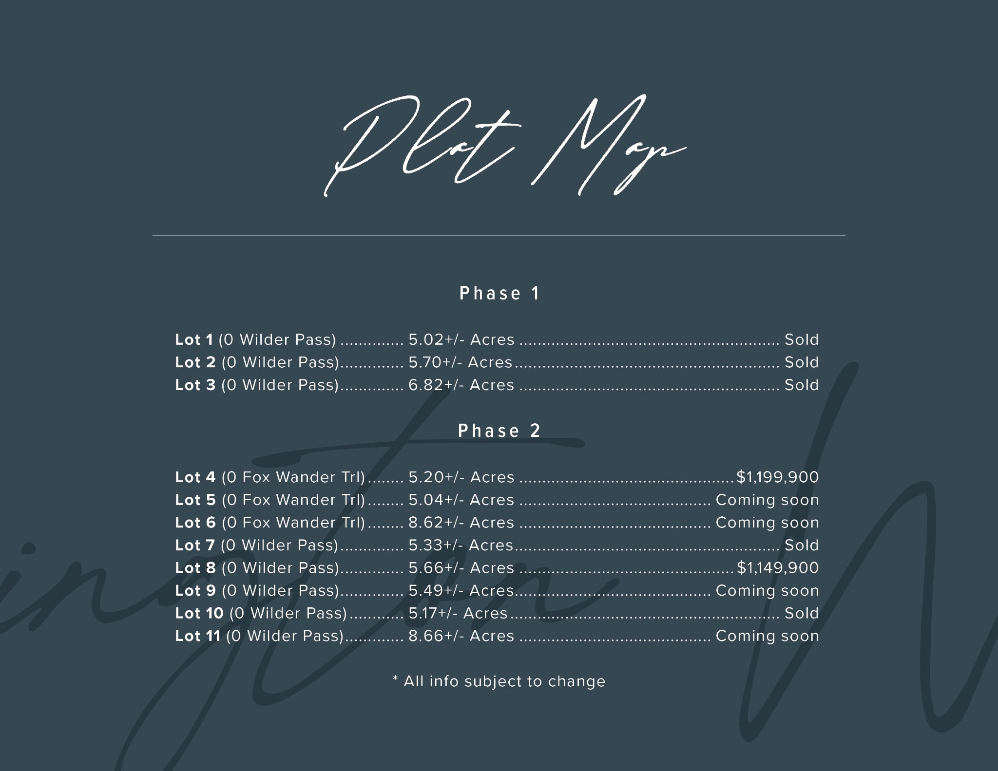 0 Wilder Pass