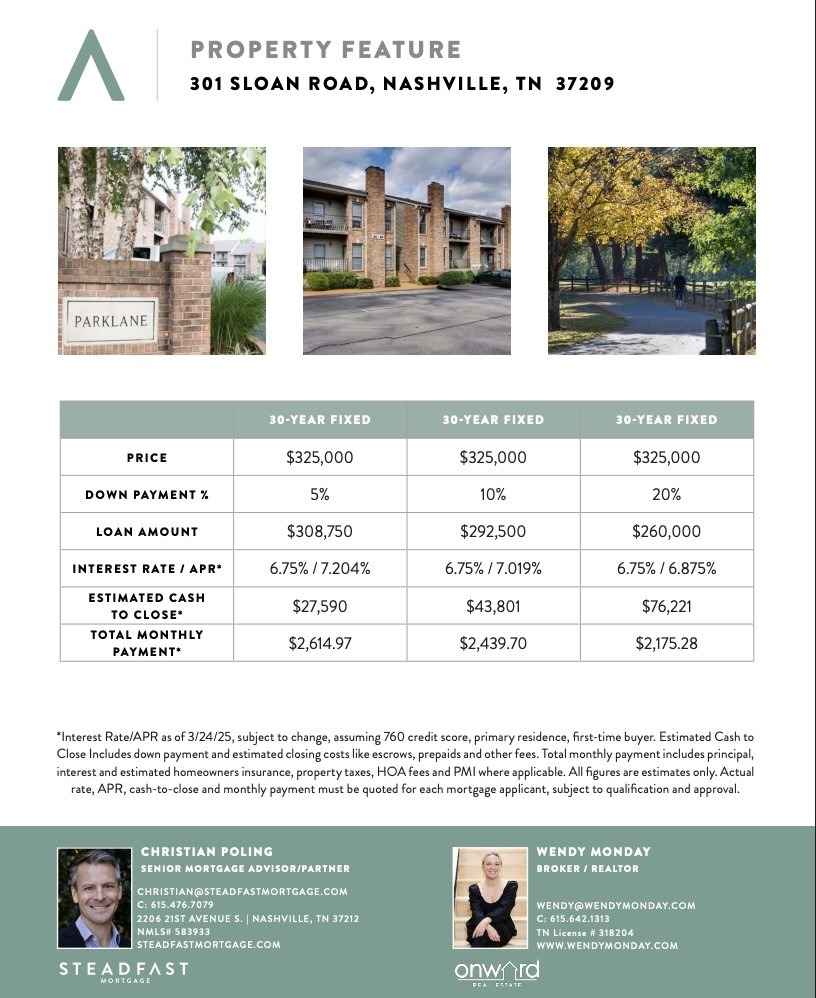 301 Sloan Rd
