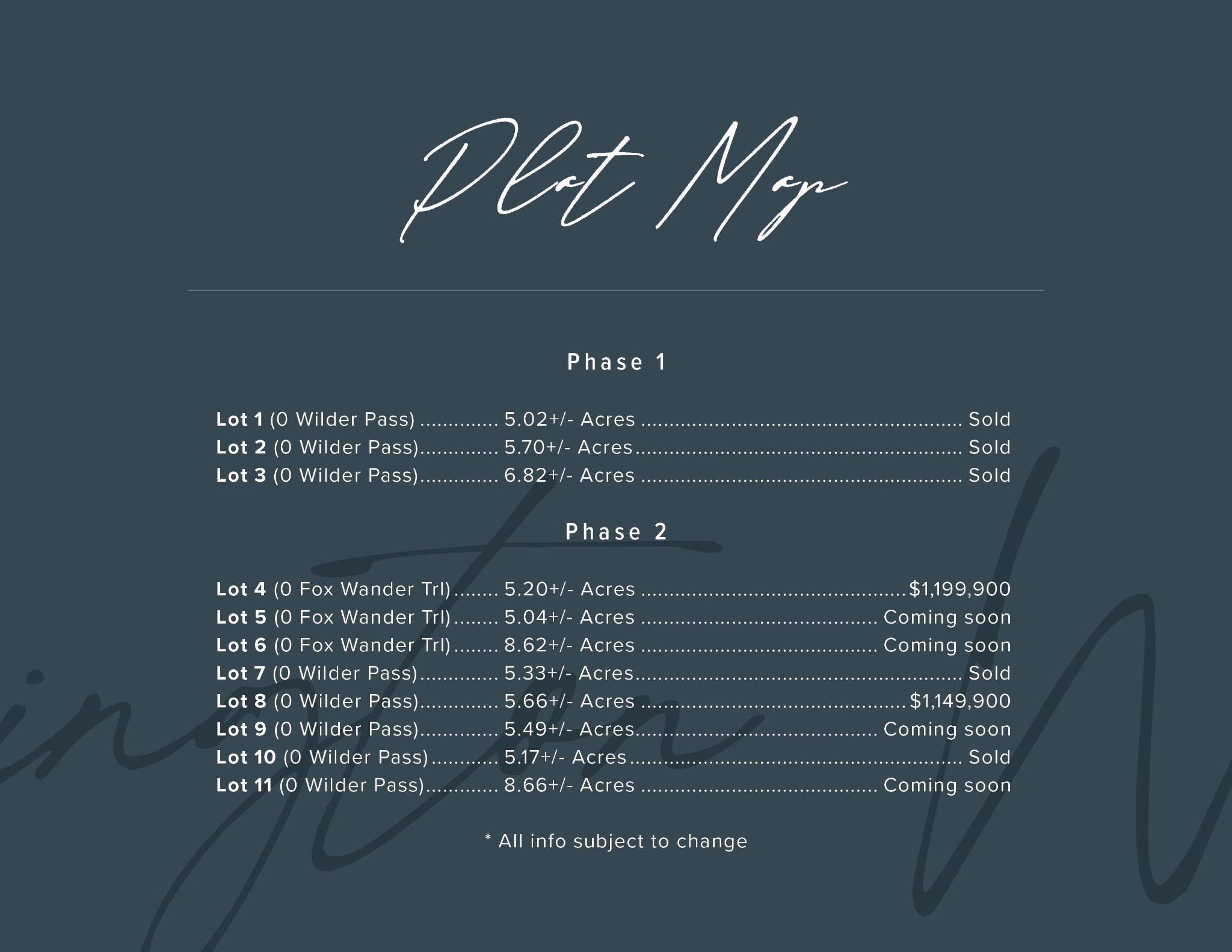 0 Wilder Pass