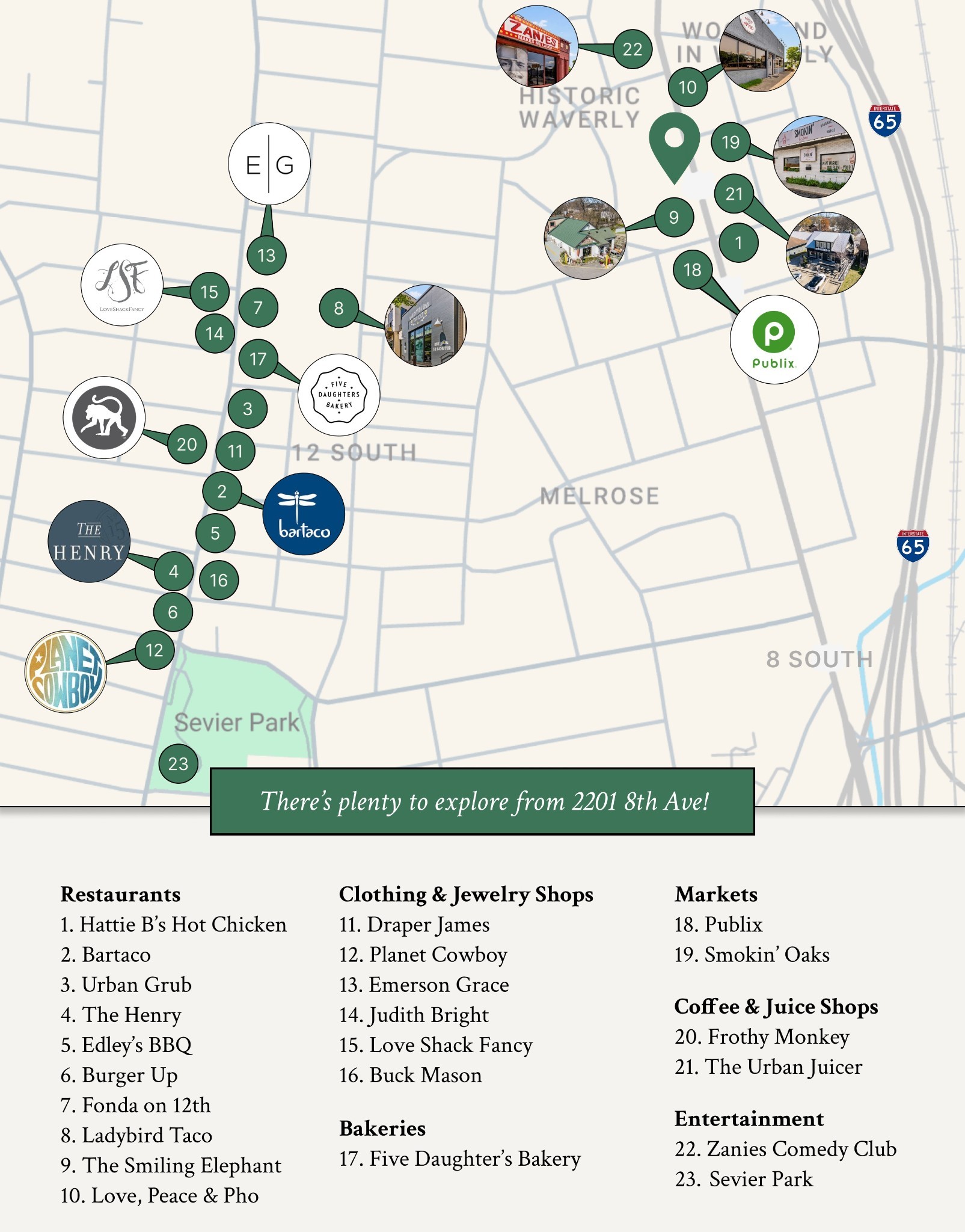 2201 8th Ave Unit: 108