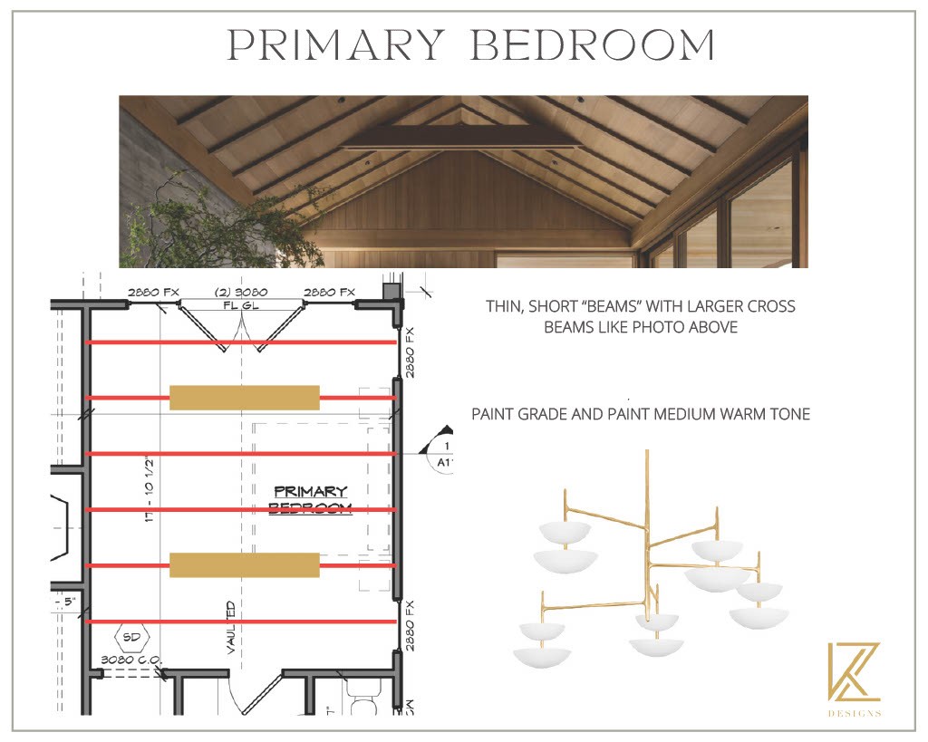 8106 Turning Point Dr